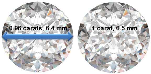 Image of 0.96 Carat Diamonds